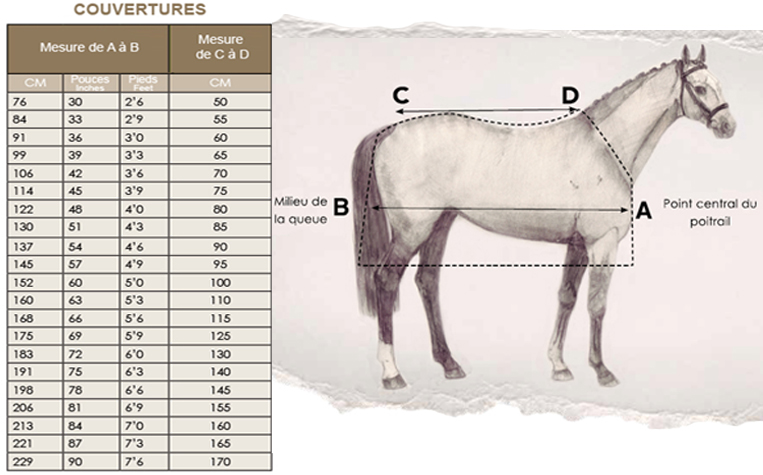 Couvre reins Horseware Rambo Mack In A Sack West Cheval Couvre reins Horseware Rambo Mack In A Sack West Cheval